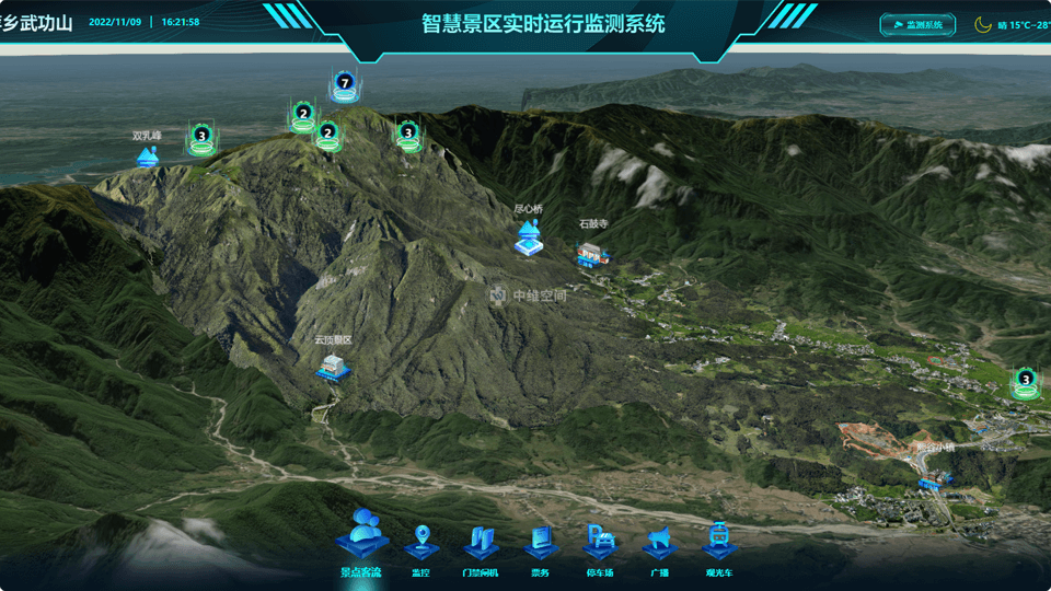 城口倾斜摄影技术在旅游规划中的应用？